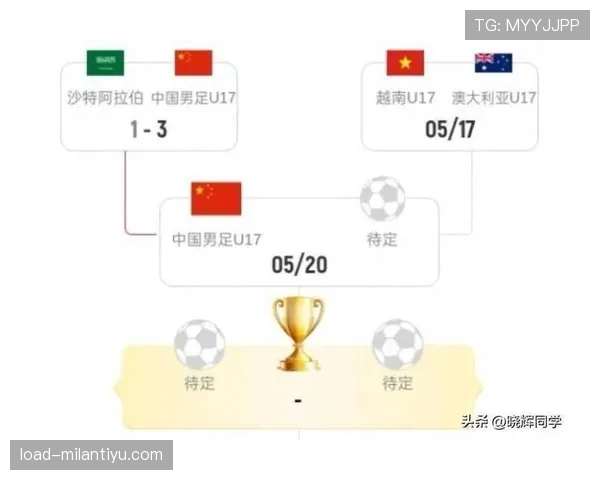 韩国队近期进入亚洲杯淘汰赛阶段,客战沙特前体能储备与战术执行仍是挑战 韩国队近期进入亚洲杯淘汰赛阶段,客战沙特前体能储备与战术执行仍是挑战