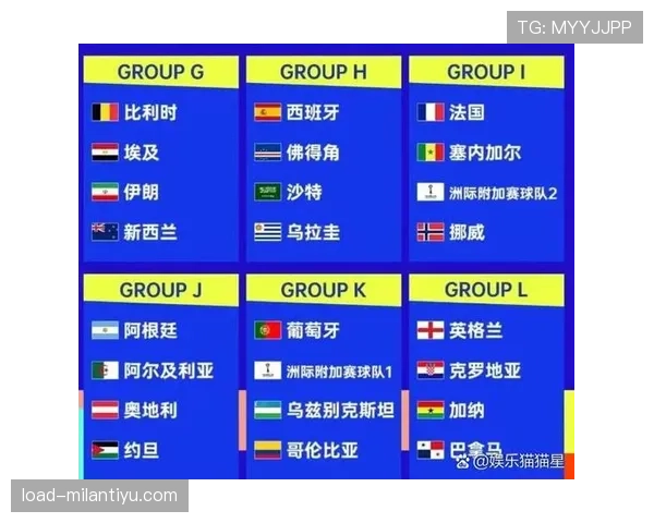 2026世界杯墨西哥队世界杯备战情况如何